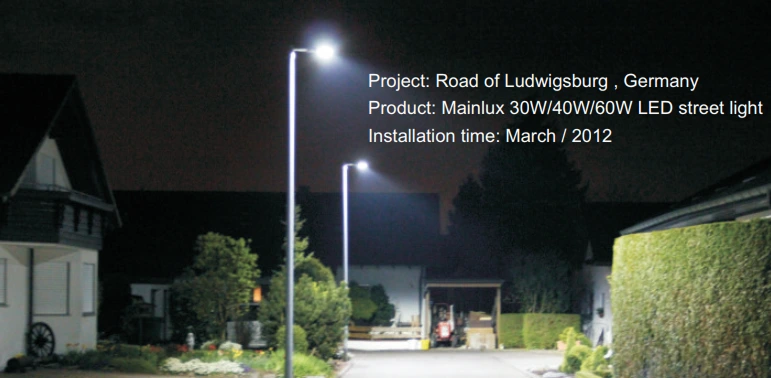 Luces LED de Calle MXST